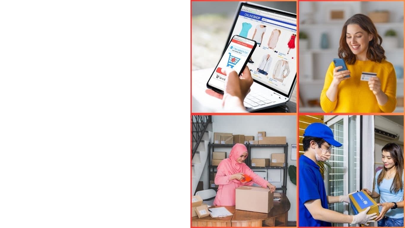 Diploma in Retail & E-Commerce Management E-Learning