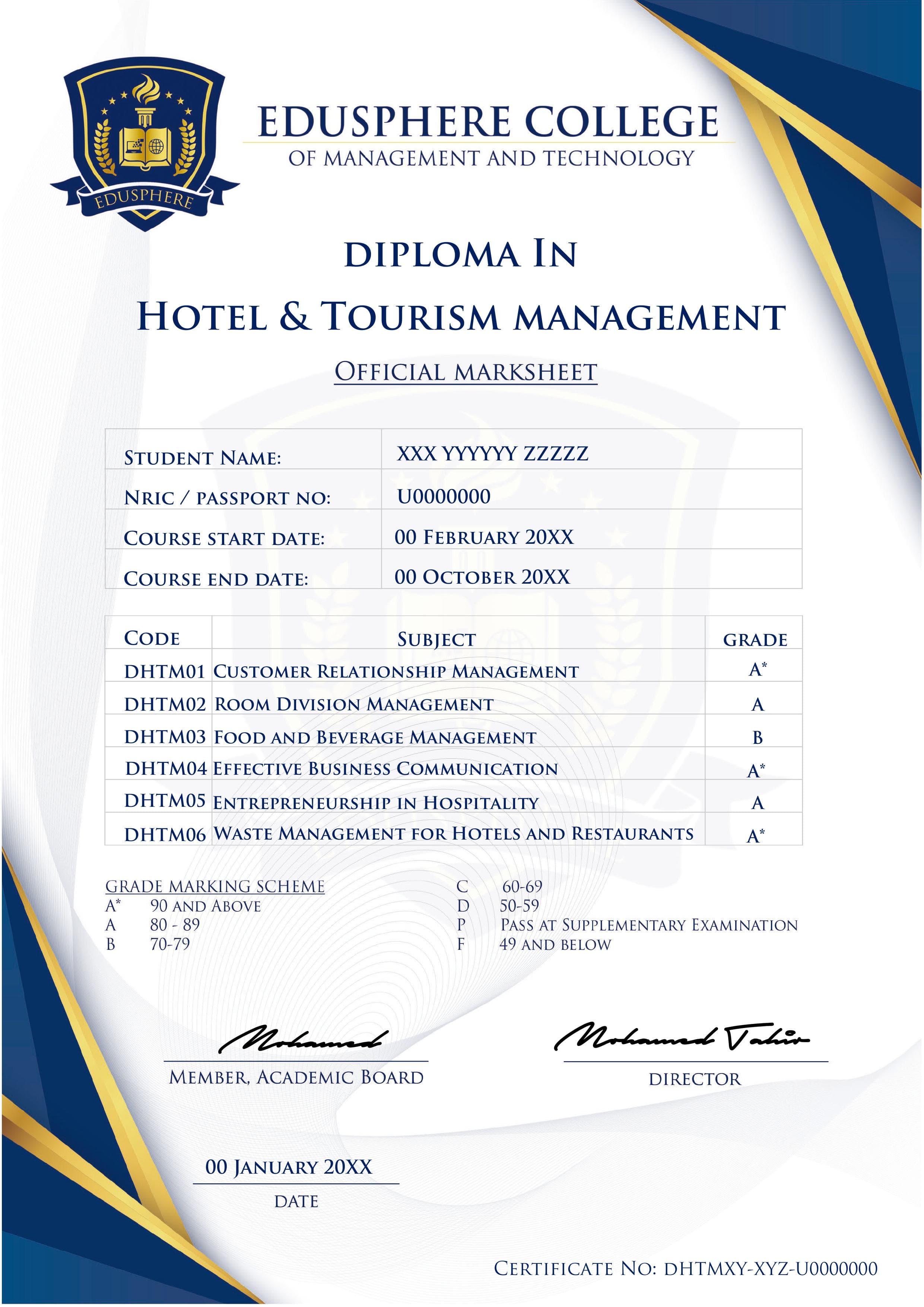 DHTM marksheet sample